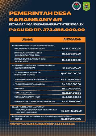 PAGU DANA DESA KARANGANYAR GANDUSARI TRENGGALEK TAHUN 2026